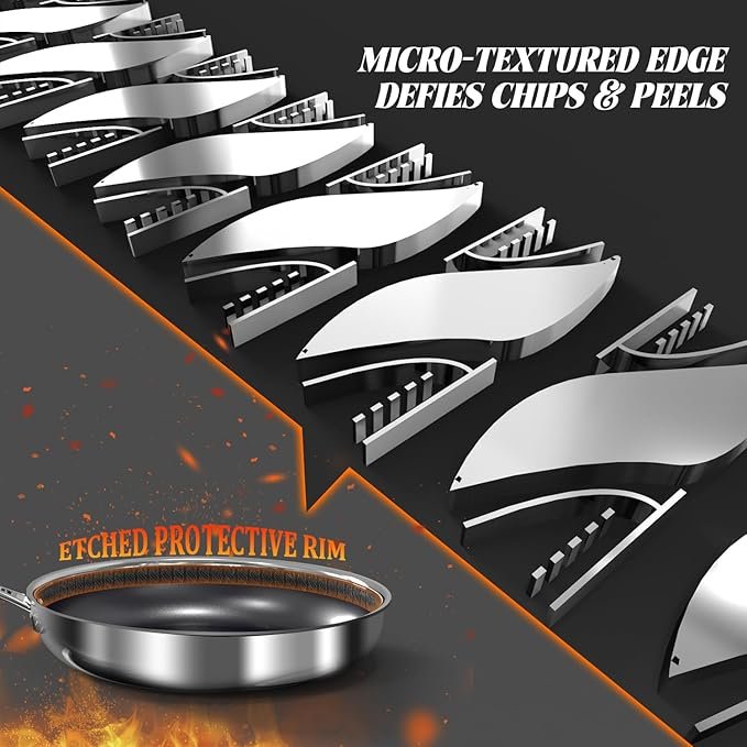 WhatsClad 10 Inch Nonstick Frying Pan, Hybrid Ceramic Coating & 3-Ply Stainless Steel Skillet - PFAS Free, PFOA Free, PTFE Free