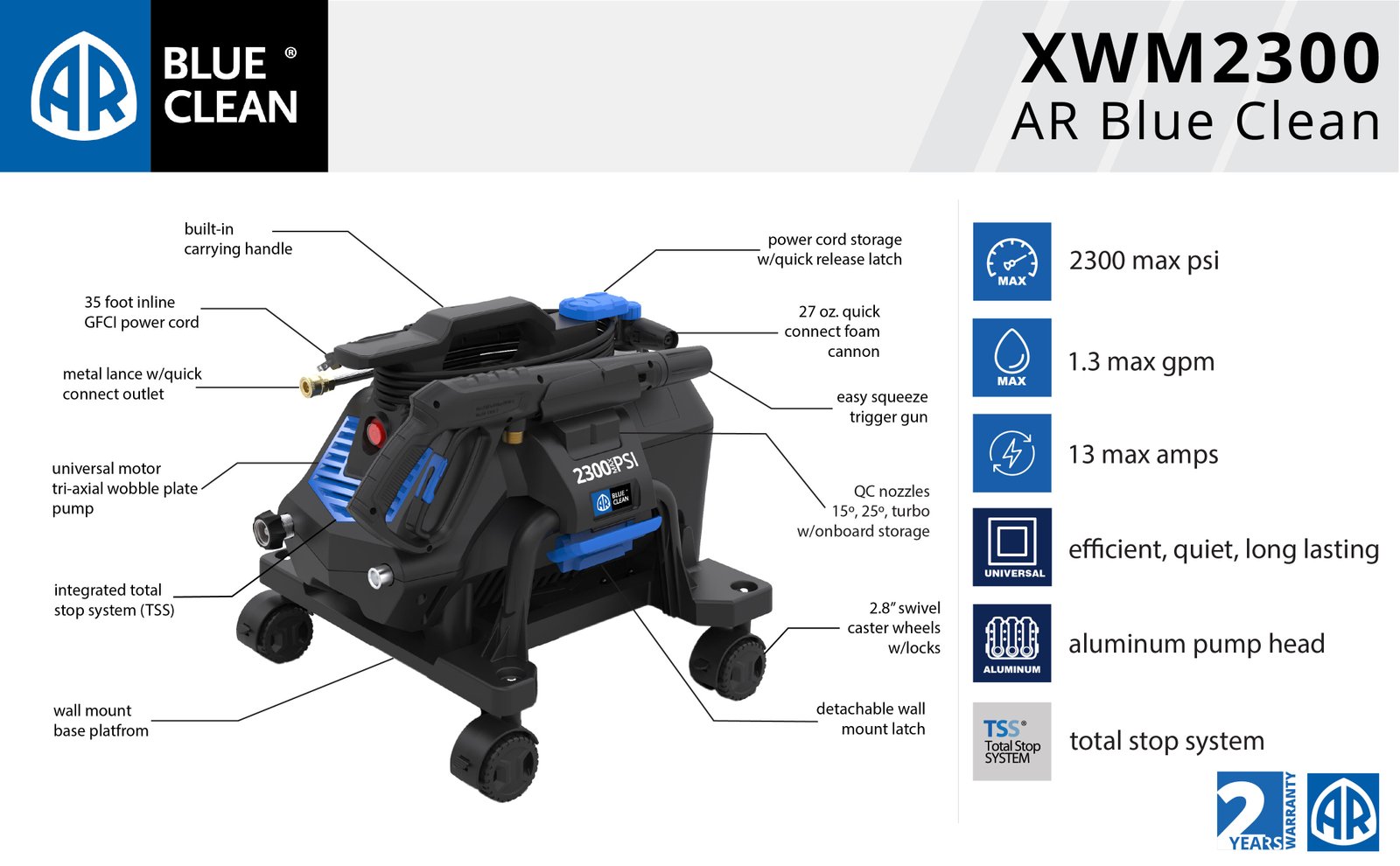 Like New AR Blue Clean XWM2300 Pressure Washer – Patio, Car & Driveway Cleaner