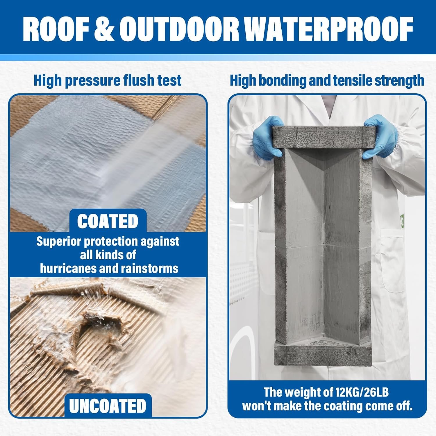WATERPROOF HERO 1 Gallon Roof/Outdoor Waterproof Coating Sealant Water-Based Durable Waterproof Agent Multi-Surface Leak Repair (1 Gallon) (Grey)