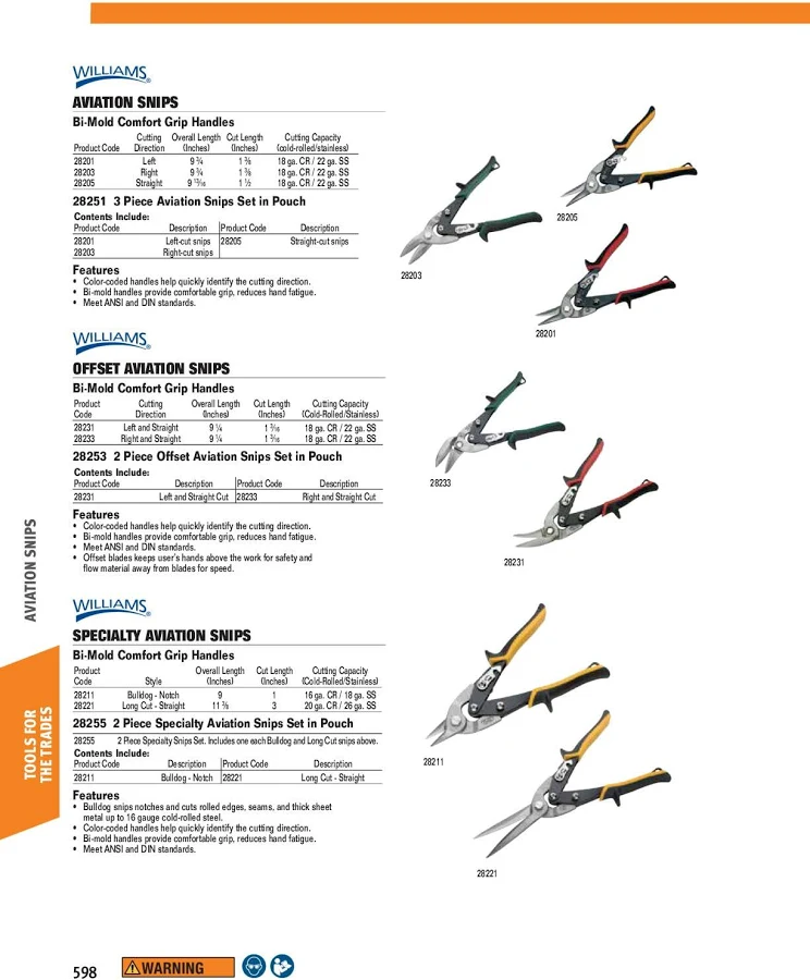 ANVIL STRAIGHT CUT AVIATION SNIP-1PK