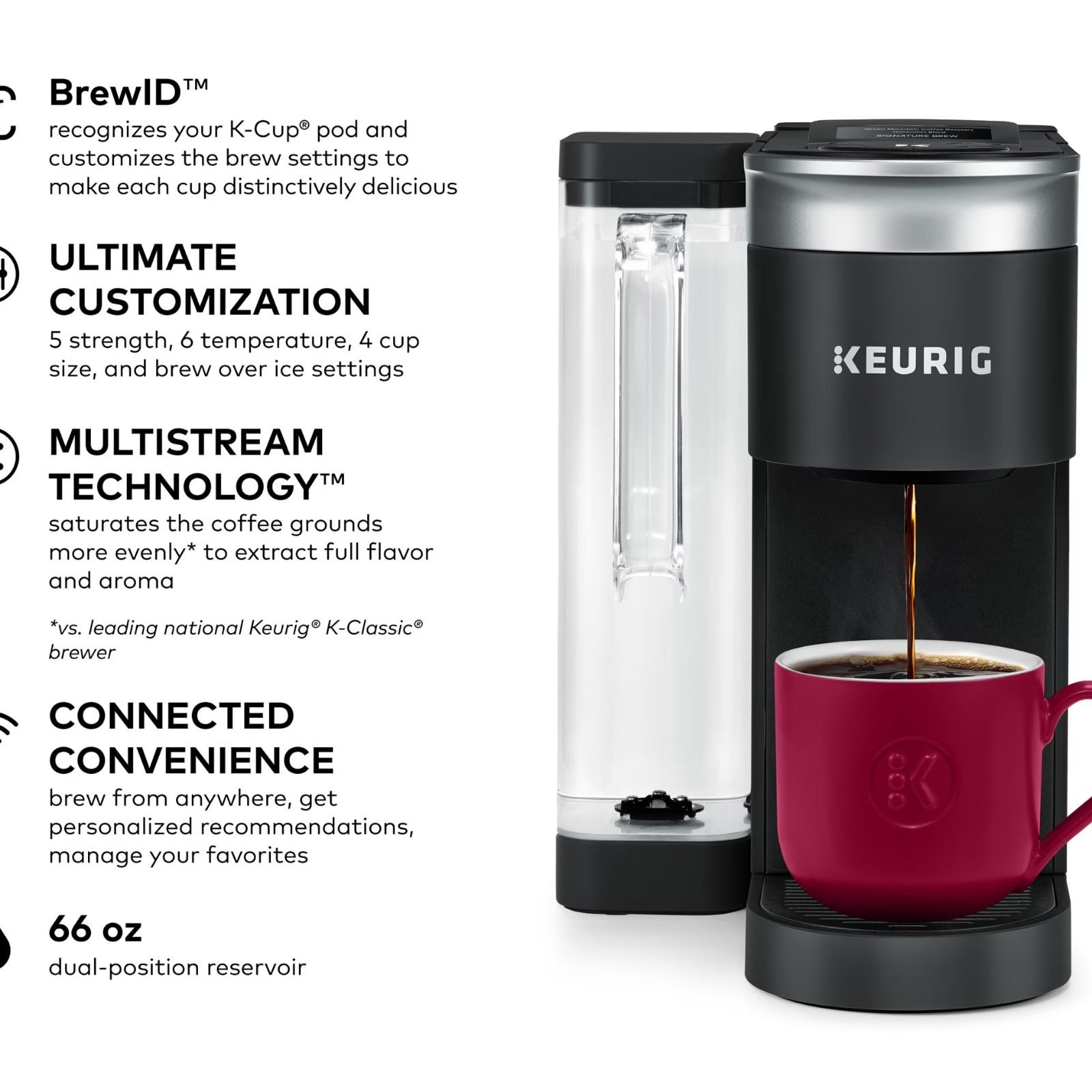 Keurig K-Supreme SMART Single Serve Coffee Maker (Model: K-Supreme SMART)