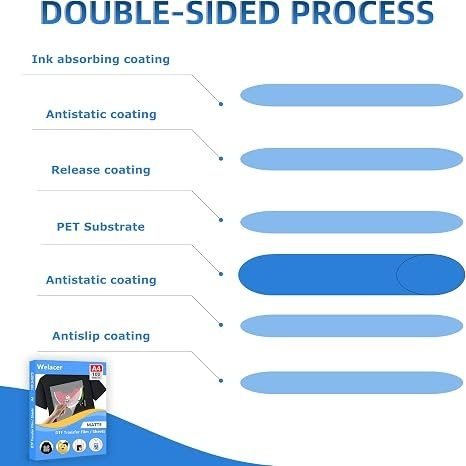 DTF Transfer Film 13x19 110 Sheets for Sublimation or DTF Inkjet Printers, Double-Sided Matte PET Heat Transfer Paper, Direct Printing on T-Shirt and All Color Fabrics