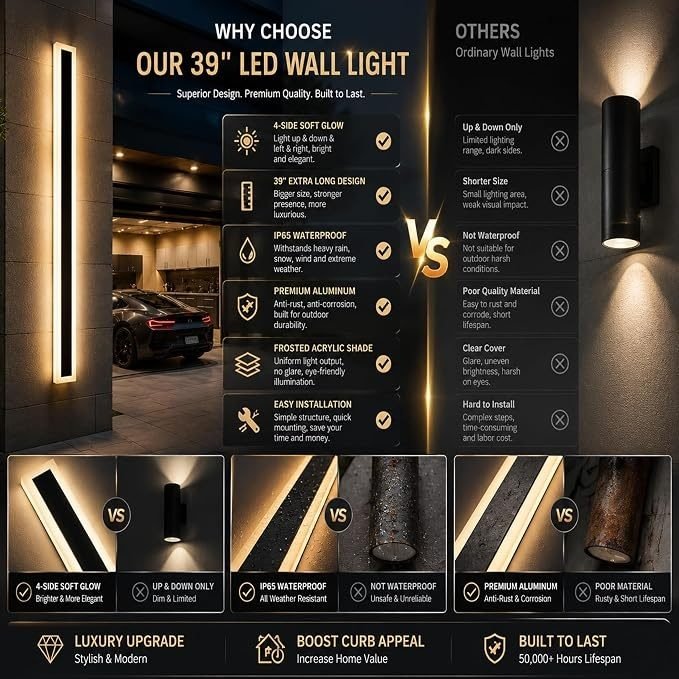 RGZZUP 2Pack 31.5inch Long Outdoor Modern LED Wall Light,24W Waterproof IP65 Warm White 110V led Wall Mount Lighting Fixture Rectangular Black Wall Lights Elegant Frosted White Acrylic Anti Rust